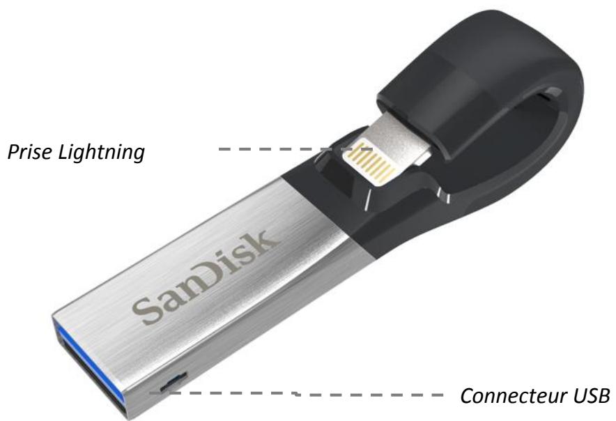 Prise Lightning SanDisk Connecteur USB