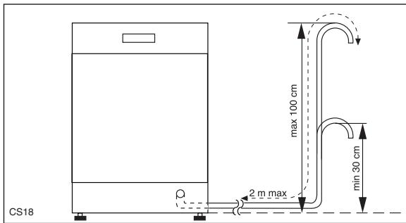 ARTHUR MARTIN ASI 6299 W1 BD BLANC - Évacuation d'eau - 1