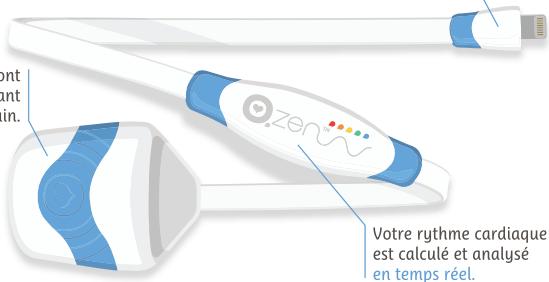 UBISOFT 0.ZEN - Votre capteur o. ZEN - 1
