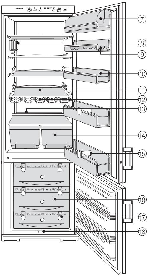 MIELE KF 7534 S1 - Table des matières - 2