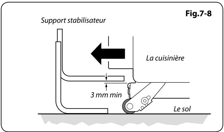 FALCON CLAS110NGCY/C-EU - Repositionnement de la cuisinière après raccordement - 4