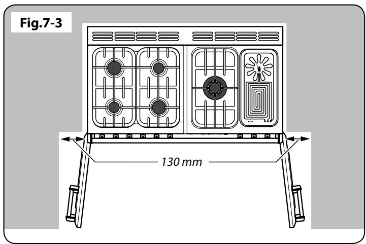 FALCON CLAS110NGCY/C-EU - Vous aurez aussi besoin des outils suivants: - 3