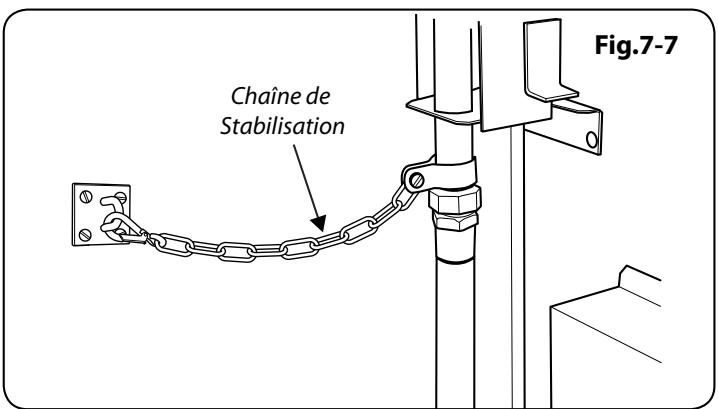 FALCON CLAS110NGCY/C-EU - Repositionnement de la cuisinière après raccordement - 3