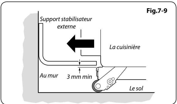 FALCON CLAS110NGCY/C-EU - Repositionnement de la cuisinière après raccordement - 5