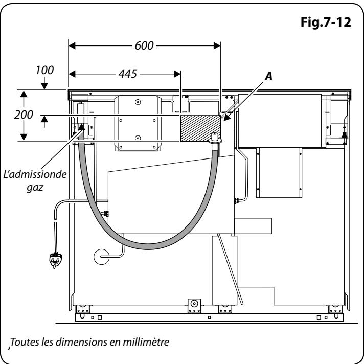 FALCON CLAS110NGCY/C-EU - Mise en GARDE : cet appareil DOIT etre MIS a la TERRE. - 1
