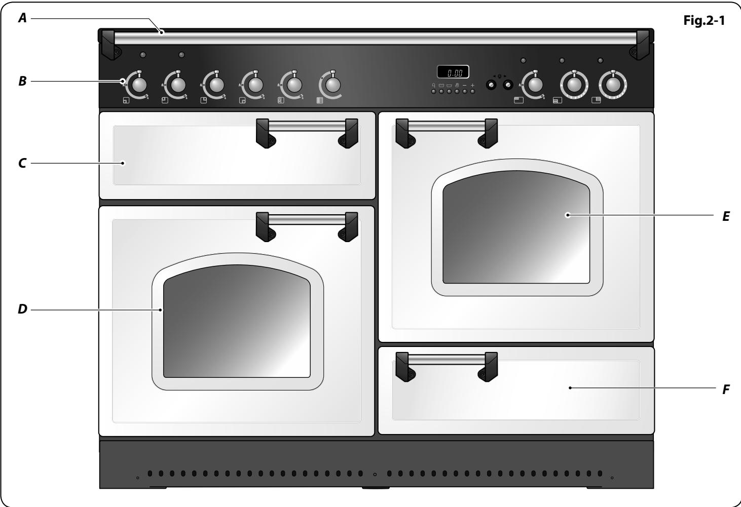 FALCON CLAS110NGCY/C-EU - Vue d'ensemble de la cuisinière - 1