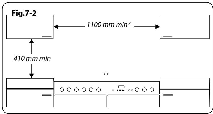 FALCON CLAS110NGCY/C-EU - Vous aurez aussi besoin des outils suivants: - 2