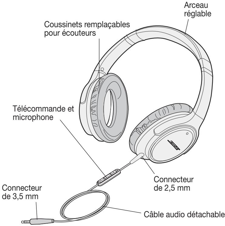 BOSER SOUNDTRUE BK ANDRO - Composants - 1