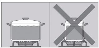 GAGGENAU CG6280210 - Conseils d'utilisation - 1