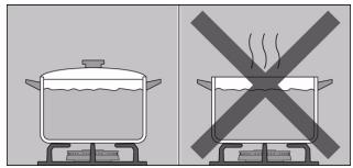 GAGGENAU CG6280210 - Conseils d'utilisation - 3