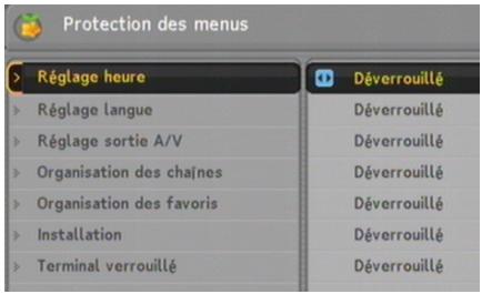 CGV PREMIO SATCO - Protection des menus - 1