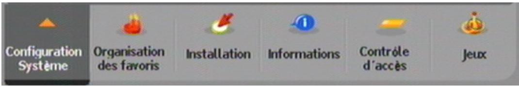 CGV PREMIO SATCO - Description des menus - 1