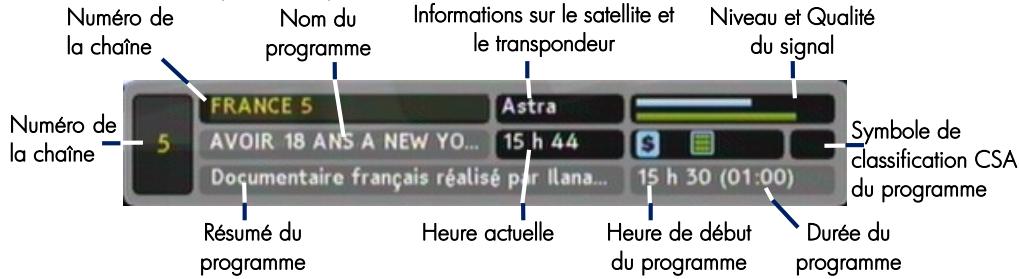 CGV PREMIO SATCO - Visionner les informations concernant le programme - 1