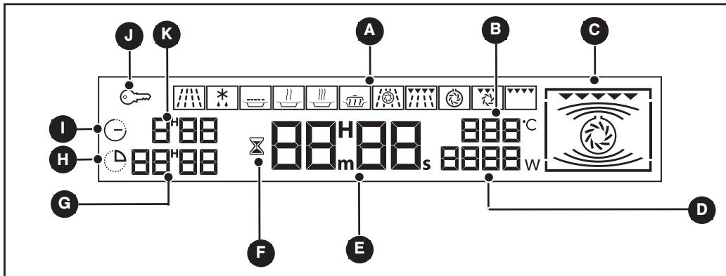 DE DIETRICH DME 799X - Attention : - 1