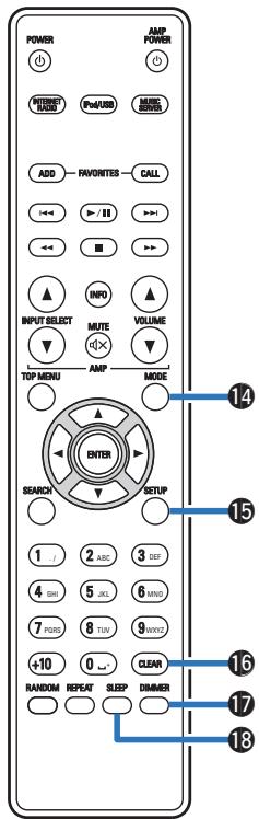 DENON DNP730 - Utilisation de cet appareil - 2