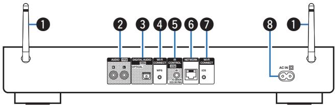 DENON DNP730 - Panneau avant - 2