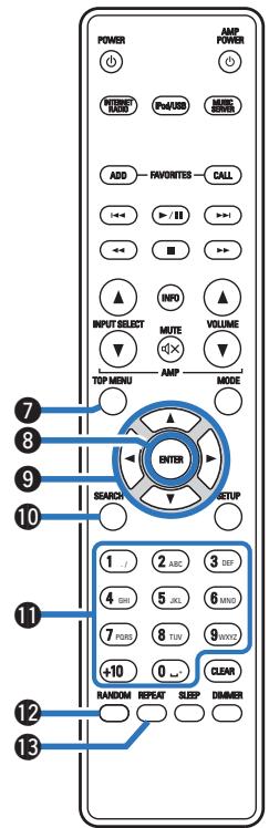 DENON DNP730 - Utilisation de cet appareil - 1