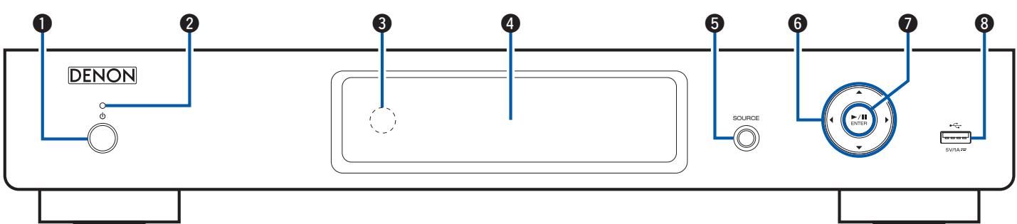 DENON DNP730 - Panneau avant - 1