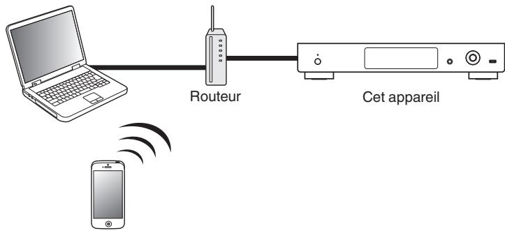 DENON DNP730 - Fonction airplay - 1