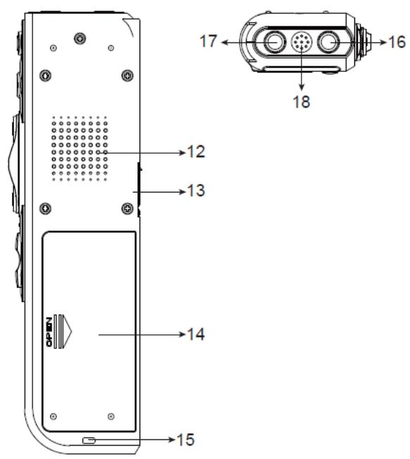 BRANDT BDR4&00 - Pièces - 2