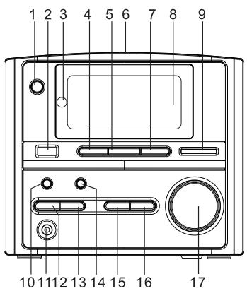 BRANDT BM3500 - Attention: - 1