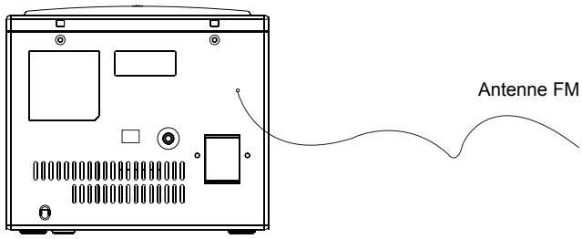 BRANDT BM3500 - Conseils pour améliorer la réception - 1