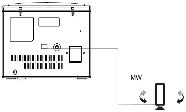 BRANDT BM3500 - Conseils pour améliorer la réception - 2