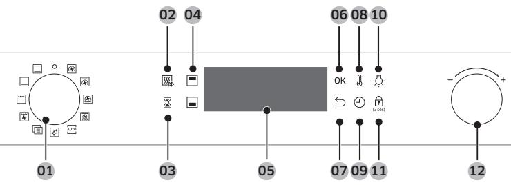 SAMSUNG NV66M3531BS - Tableau de commande - 1