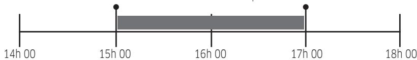 SAMSUNG NV66M3531BS - Fin du départ différé - 2