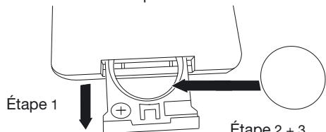 GENEVA GENS-BLANC - Comment faire pour changer la pile de la télécommande? - 1
