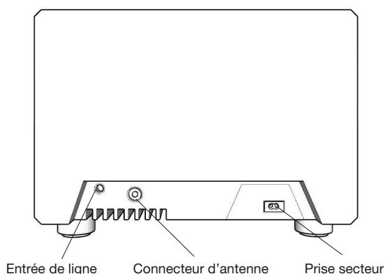 GENEVA GENS-BLANC - Mise en route - 4