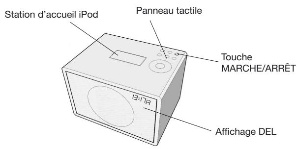 GENEVA GENS-BLANC - Mise en route - 1