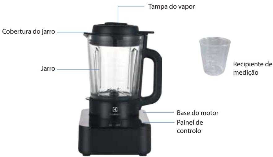 ELECTROLUX ESP967 - Informação de segurarca - 1
