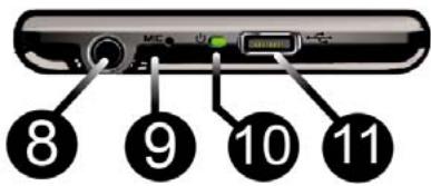 ARCHOS 28 ANDROID 4 GO - Précautions d'utilisation - 2