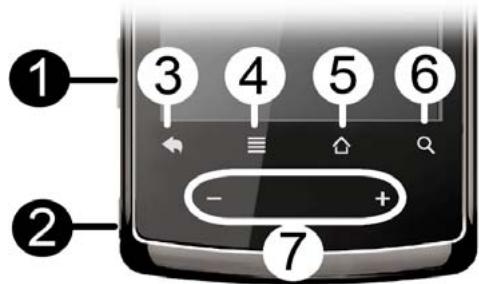 ARCHOS 28 ANDROID 4 GO - Précautions d'utilisation - 1