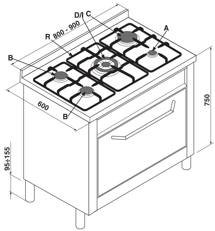 ARISTON CP 059 MD - Enlèvement des appareils ménagers usagés - 1