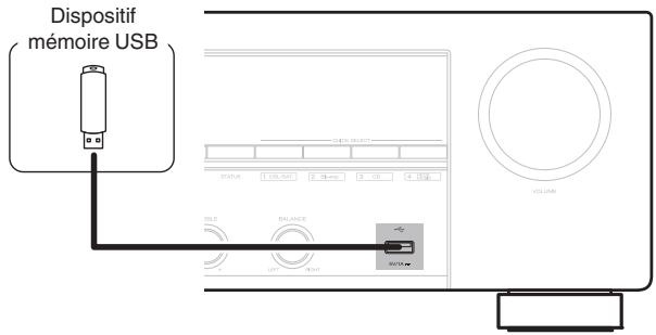 DENON DRA-800H - Connector un dispositif mémoire USB au port USB - 1
