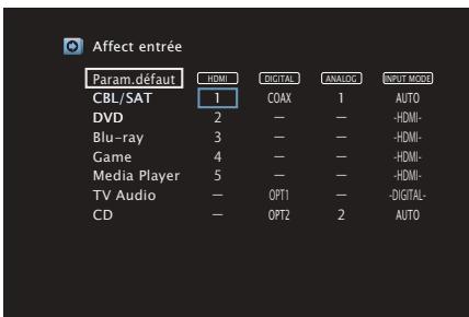 DENON DRA-800H - Affect entrée - 1