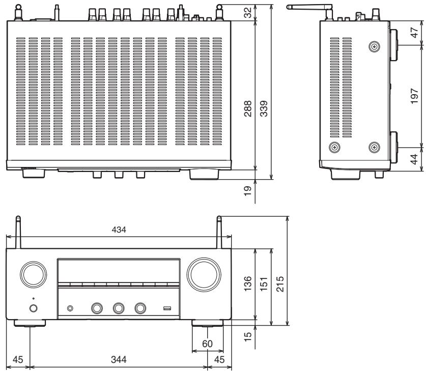 DENON DRA-800H - Général - 1