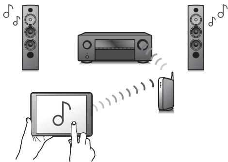 DENON DRA-800H - Haute performance - 3