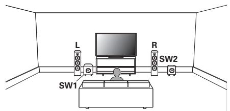DENON DRA-800H - Installation des enceintes - 1