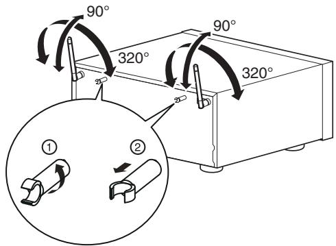 DENON DRA-800H - ① Antennes en tige pour le Bluetooth/le réseau local sans fil - 1