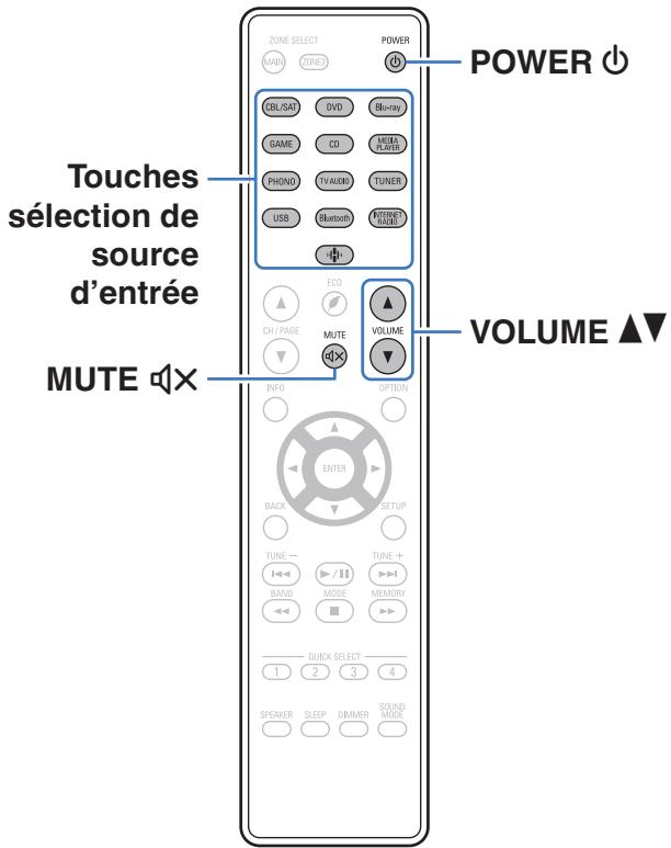 DENON DRA-800H - Utilisation basique - 1