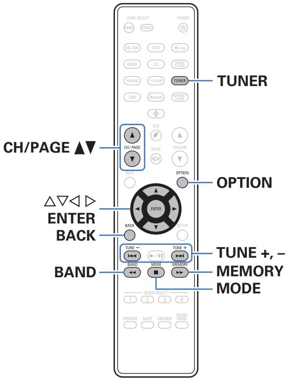 DENON DRA-800H - Écoute de diffusion FM/DAB - 1