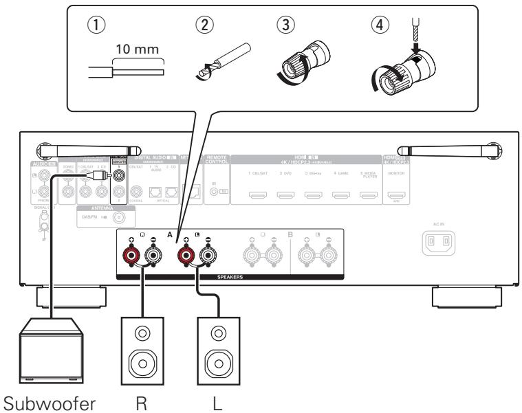 DENON DRA-800H - Configuration sans connexion au téléviseur - 1