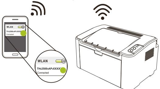 THOMSON TH-2500 - Pour les appareils Android - 2