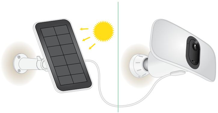 ARLO PRO3PACK2CAMERAS - Solar panel charging - 1