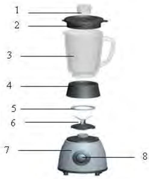 BRANDT BLE615EGC - description du blender - 1