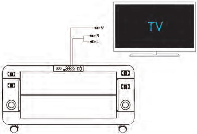 SOUNDVISION SV200W BLANC - CH SYSTEM - 20