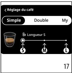 DELONGHI EC9455 - Préparation du café - 5